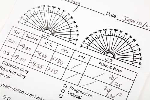 prescription_of_glasses